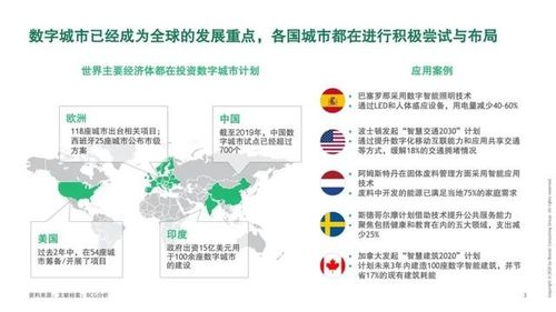 智繪未來 中國系統(tǒng)以智能數(shù)字技術(shù)賦能現(xiàn)代城市新征程